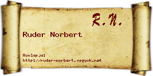 Ruder Norbert névjegykártya